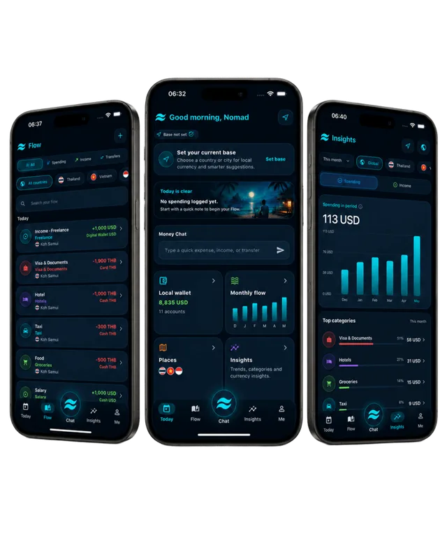 Nomad Flow app — Money Chat, Flow, Today, Insights, and Privacy Center on iPhone